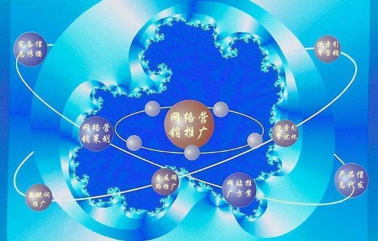 西丰新媒体运营企业需要掌握的网络推广技巧有哪些